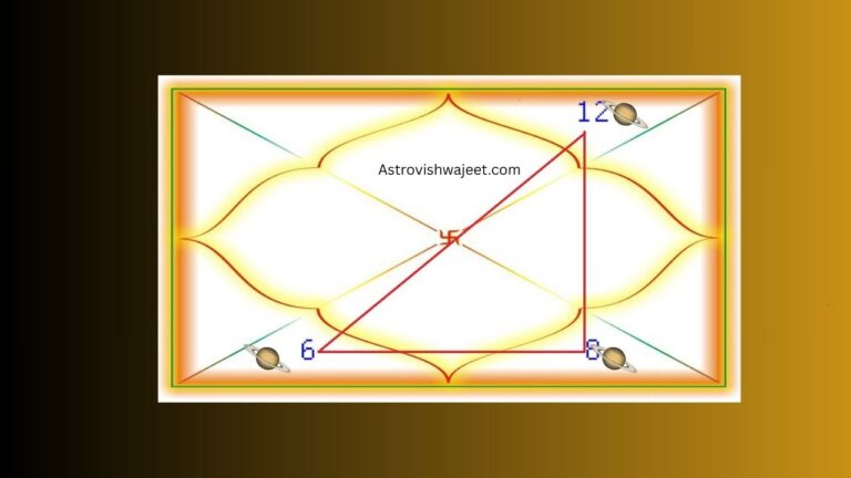 Saturn in Trik Bhavas in Astrology